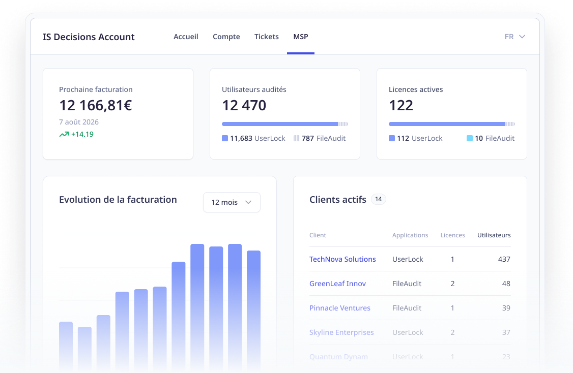 Plateforme de gestion des licences MSP