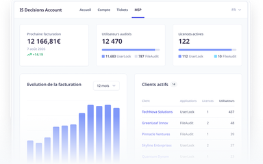 Plateforme de gestion des licences MSP