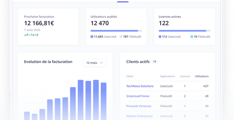 Plateforme de gestion des licences MSP