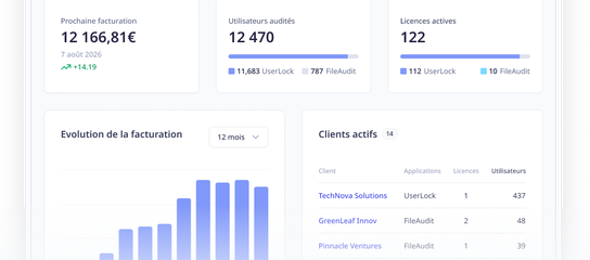 Plateforme de gestion des licences MSP