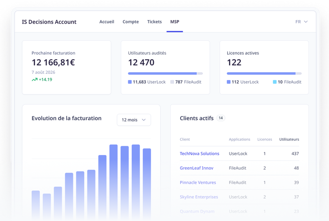 Plateforme de gestion des licences MSP