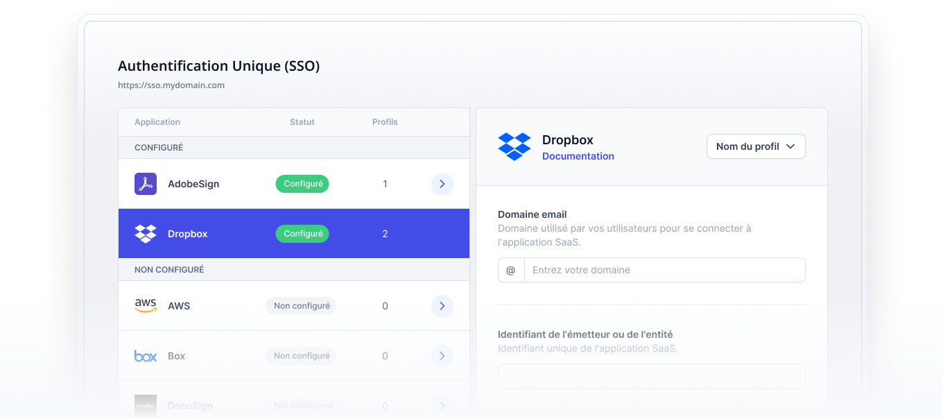 Authentification unique SSO