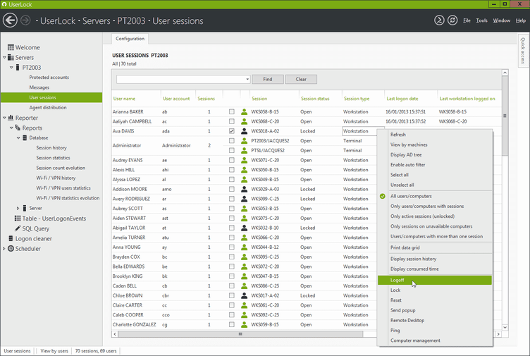 HIPAA Network Security Compliance for Windows Active Directory