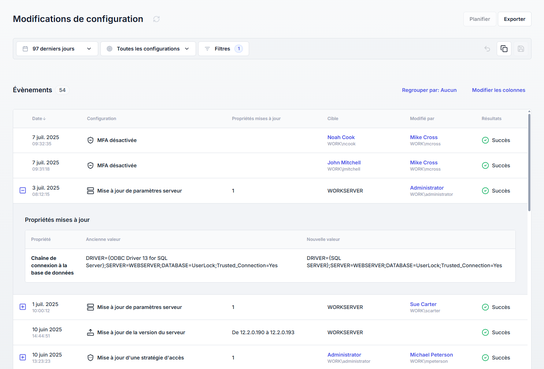 Rapport des modifications de configuration administrateurs