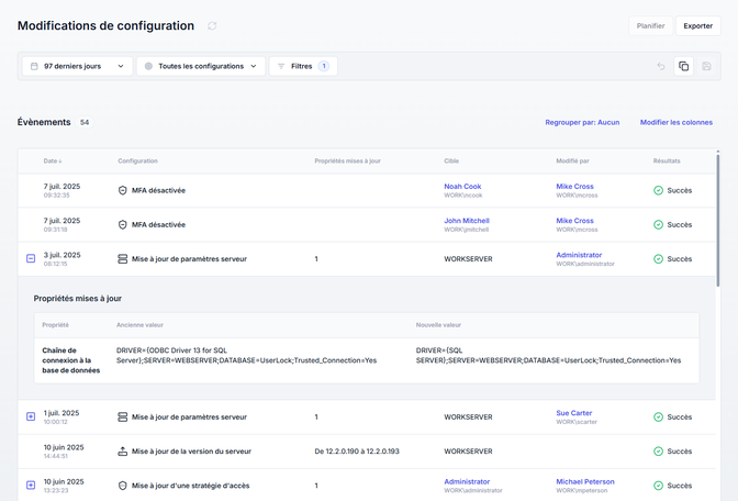 Rapport des modifications de configuration administrateurs