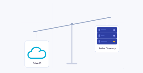 Active Directory vs Entra ID