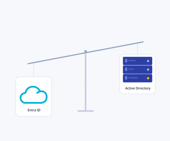 Active Directory vs Entra ID