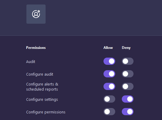 User permissions