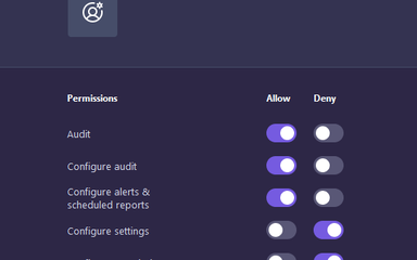 User permissions