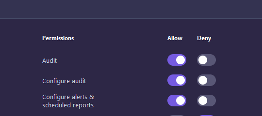 User permissions