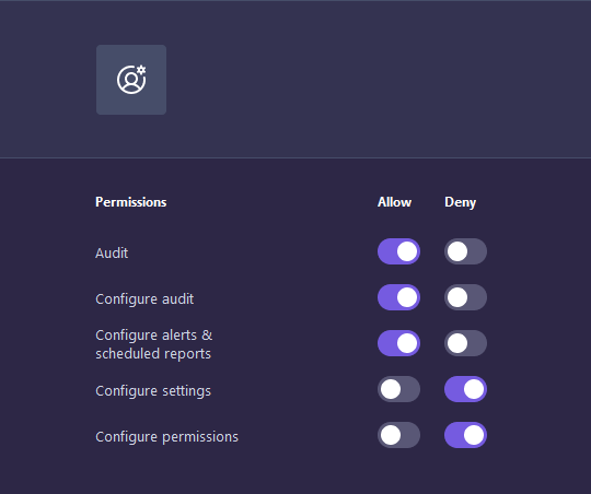 User permissions