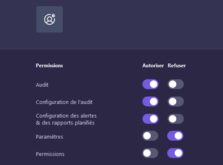 Permissions