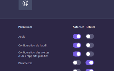 Permissions
