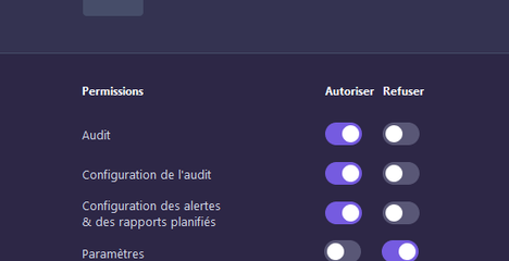 Permissions