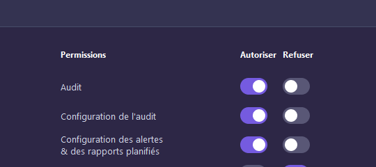 Permissions