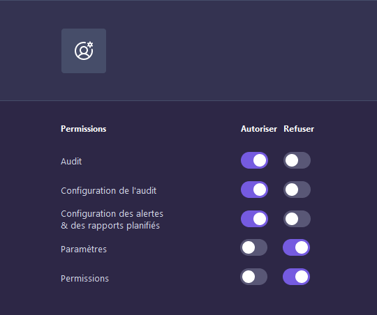 Permissions