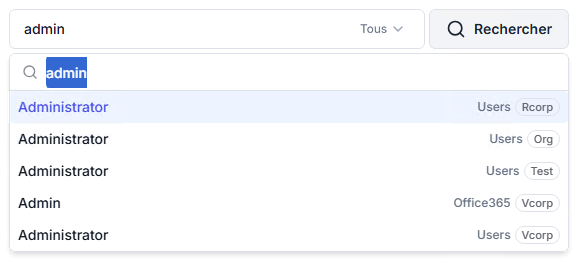 Résultats de recherche pour « admin » avec la portée Tous, chaque résultat affichant son conteneur et un badge de domaine comme Org, Rcorp, Test ou Vcorp.