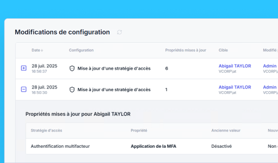 Rapports sur la configuration admin