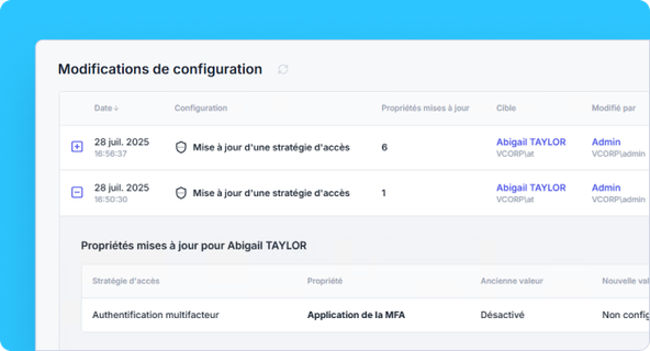 Rapports sur la configuration admin