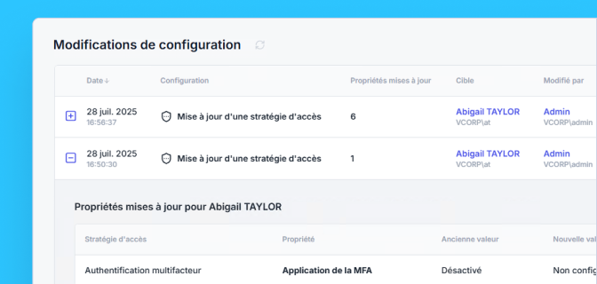 Rapports sur la configuration admin