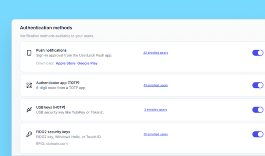 Authentication methods FIDO2 security keys