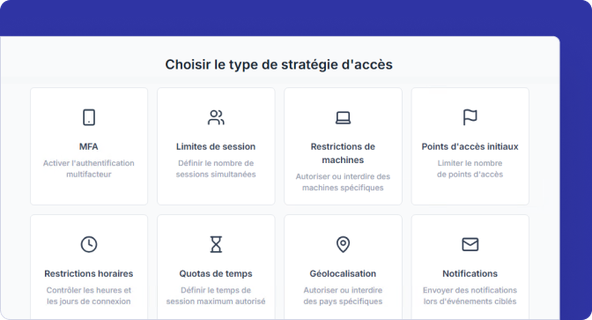 Gestion des stratégies d’accès plus intelligente
