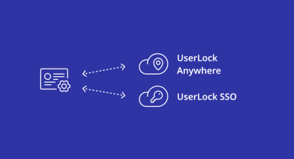 UserLock Certificate-based authentication