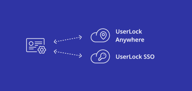 UserLock Certificate-based authentication