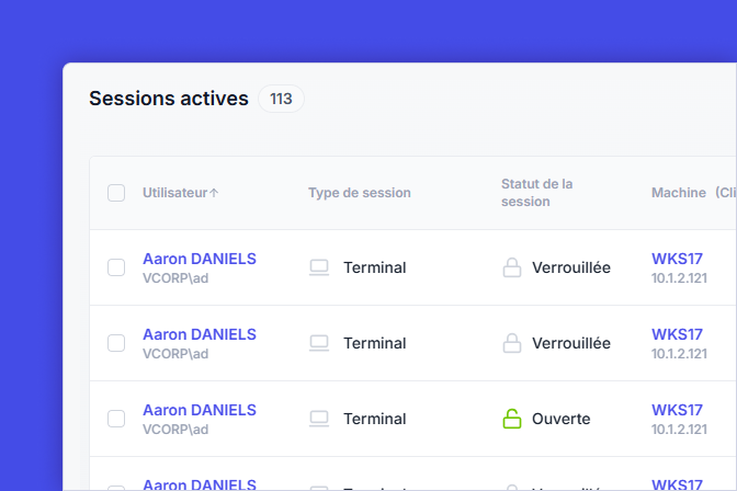 Sessions actives en temps réel