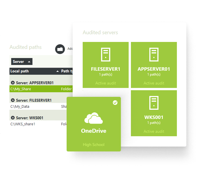 Audited paths and audited servers