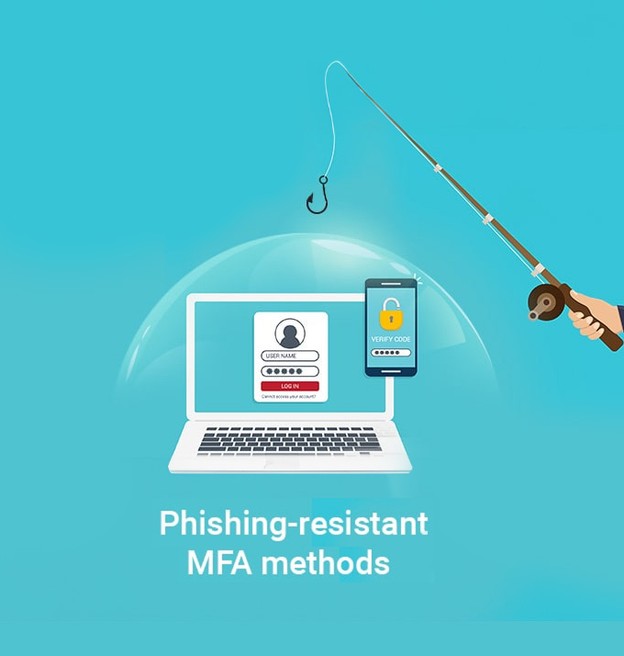 phishing-resistant mfa