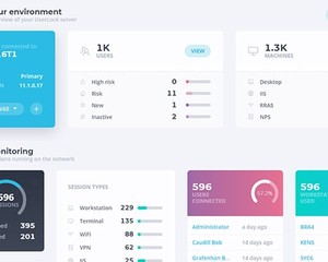 UserLock web app