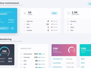 UserLock web app