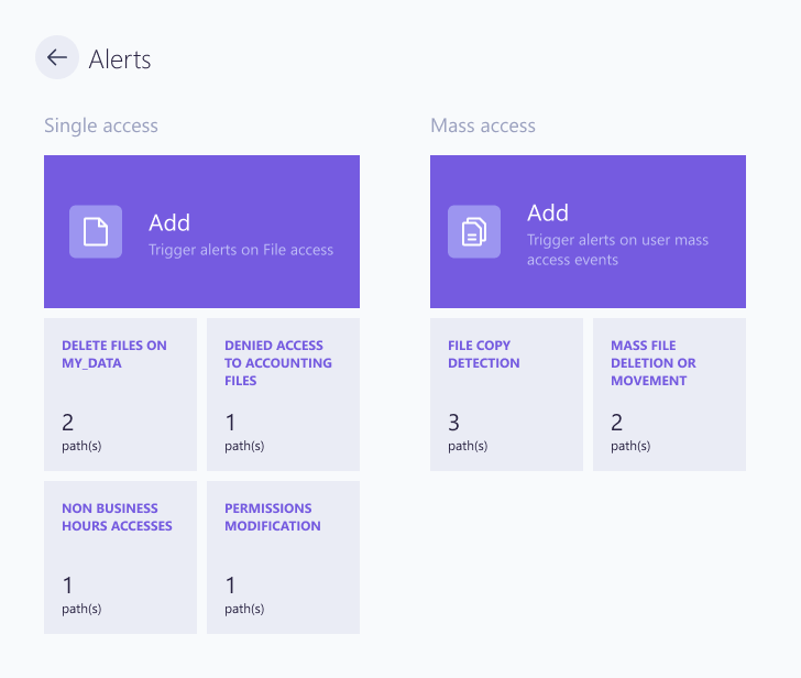 Alert single and mass access
