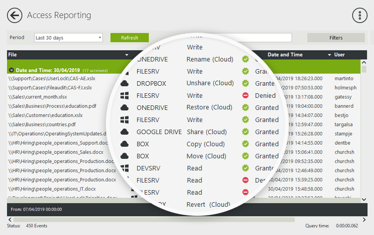 Monitor both on premises and cloud