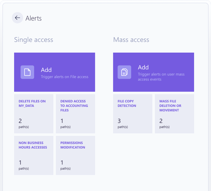 Single and mass access alerts