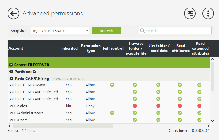 Advanced permissions