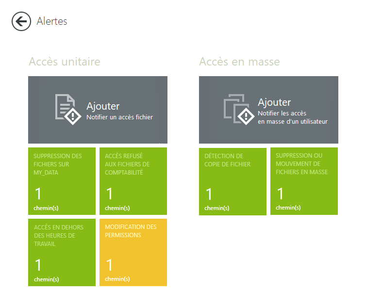 Alertes accès unitaire et en masse