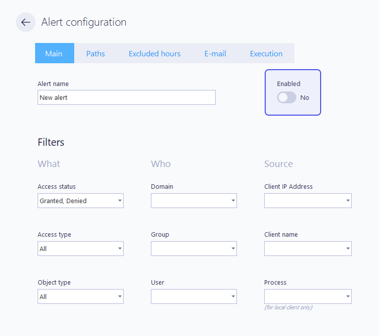 Alert Configuration not enabled