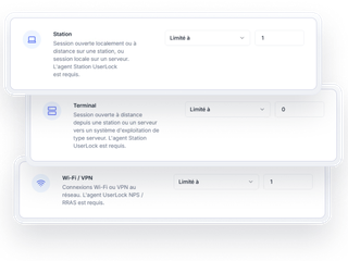 Contrôle session simultanée