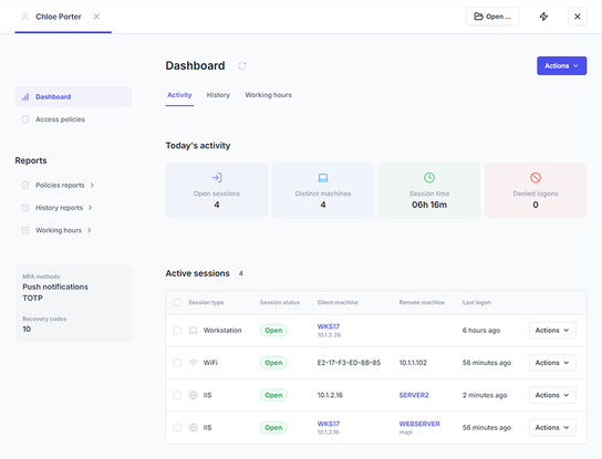 Dashboard user activity