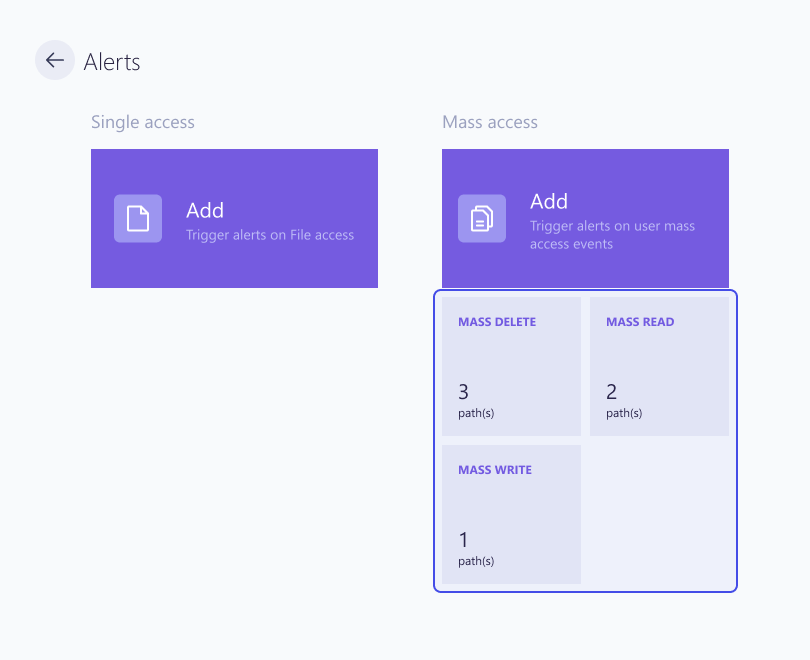 List mass access alerts