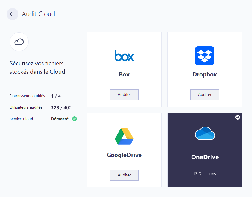 Audit Cloud
