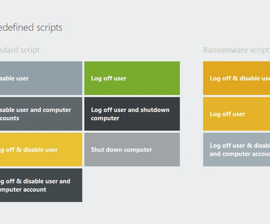 Predefined scripts