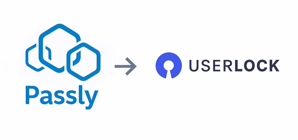 Explore UserLock as a Passly Alternative