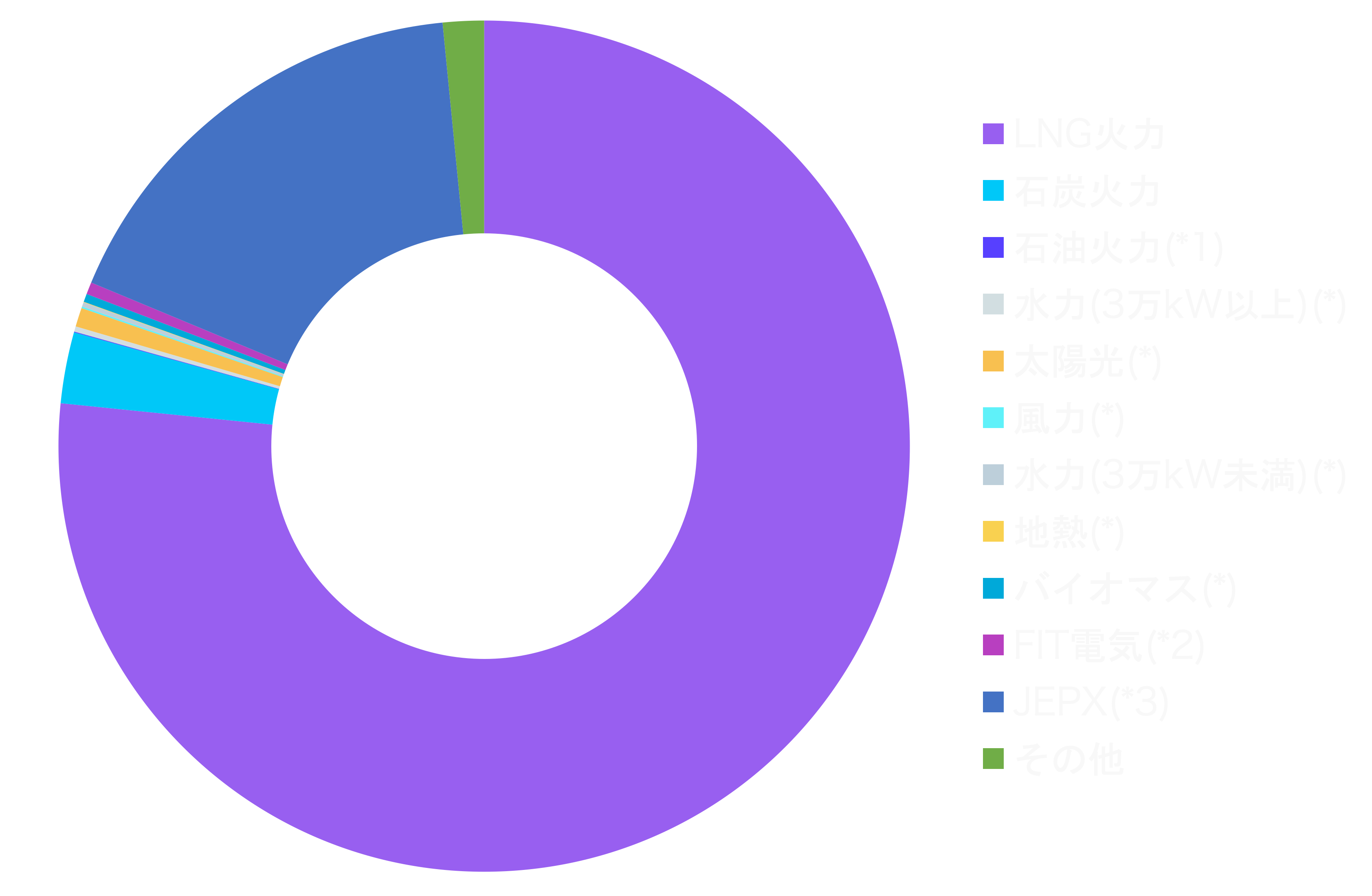fy2025_standard.png