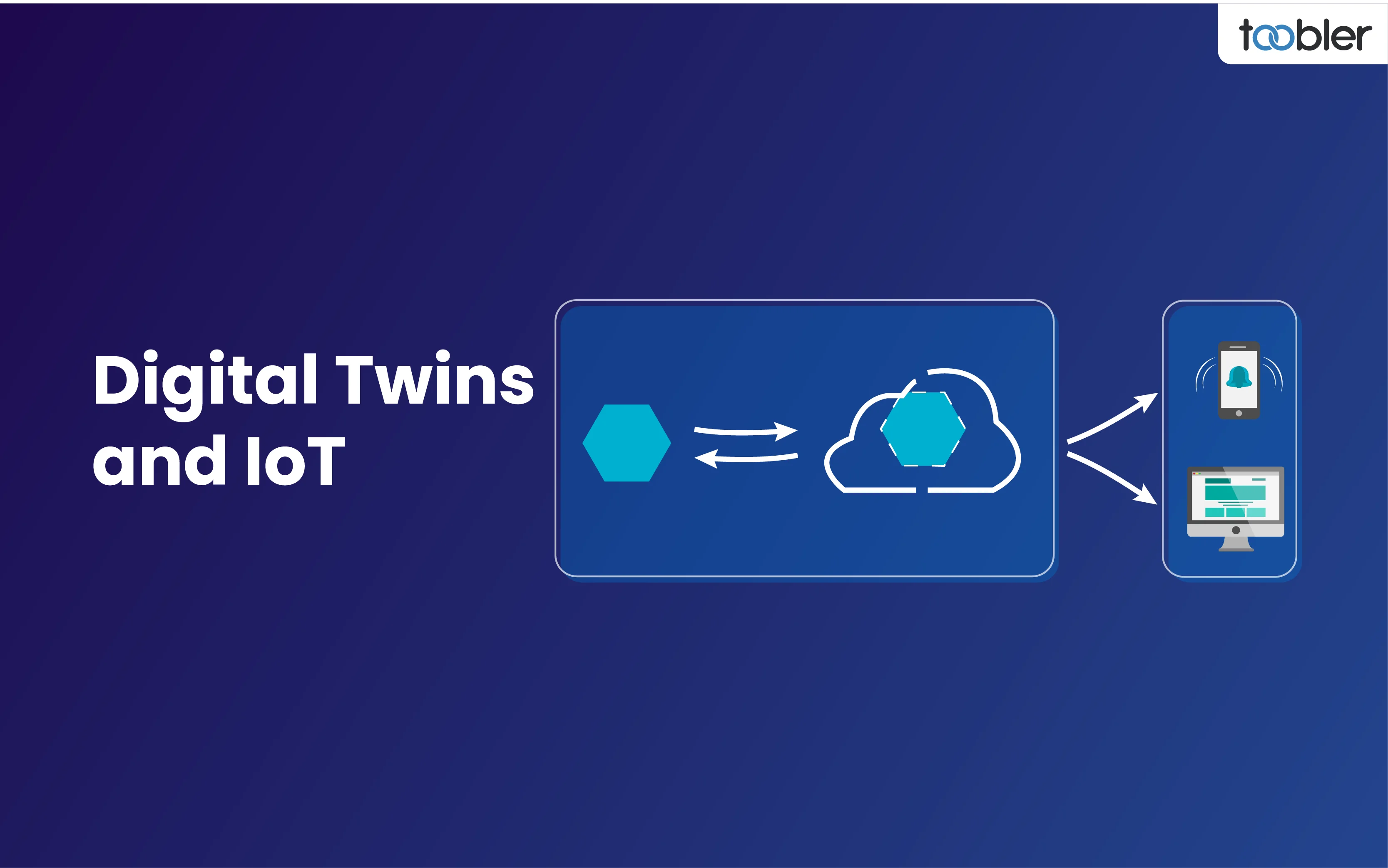 How Digital Twins And IoT Work Together With Example How Digital Twins And IoT Work Together With Example