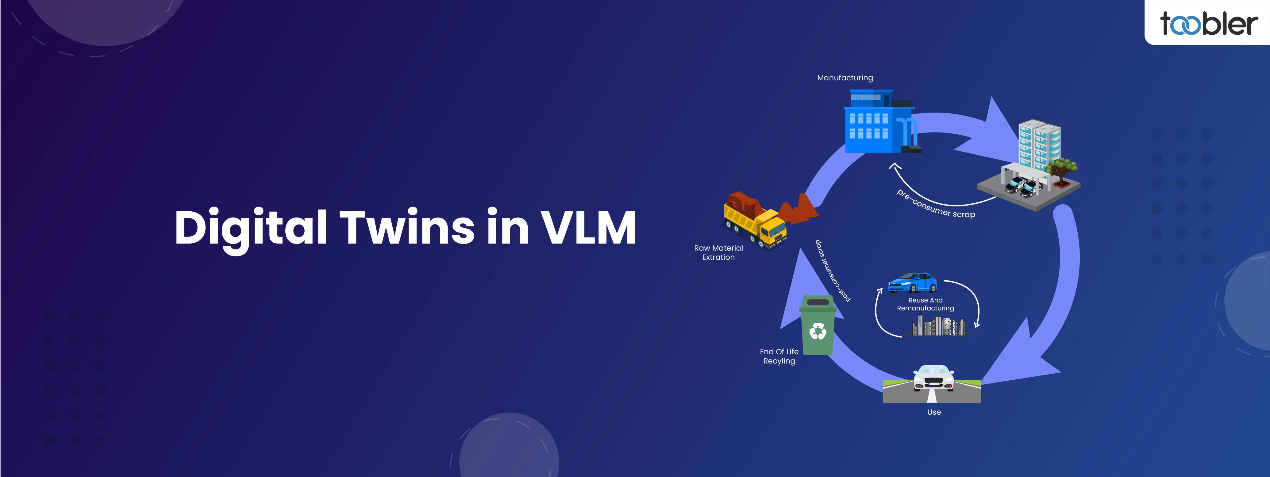 Digital Twins in Vehicle Lifecycle Management