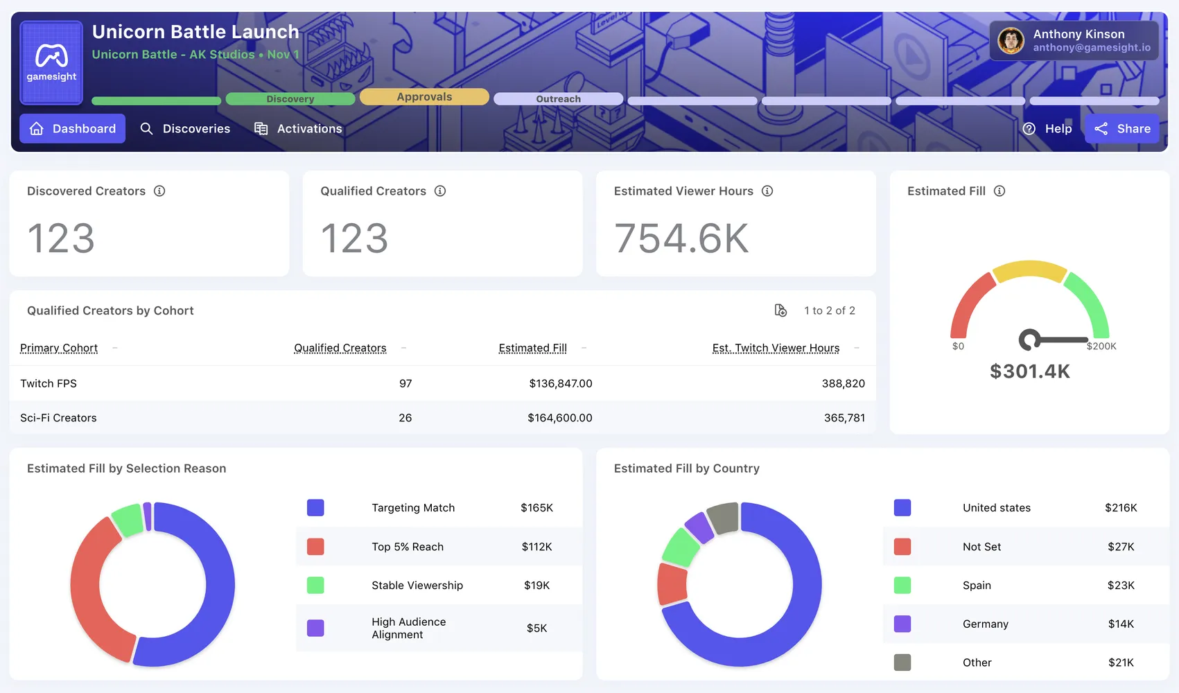 Gamesight