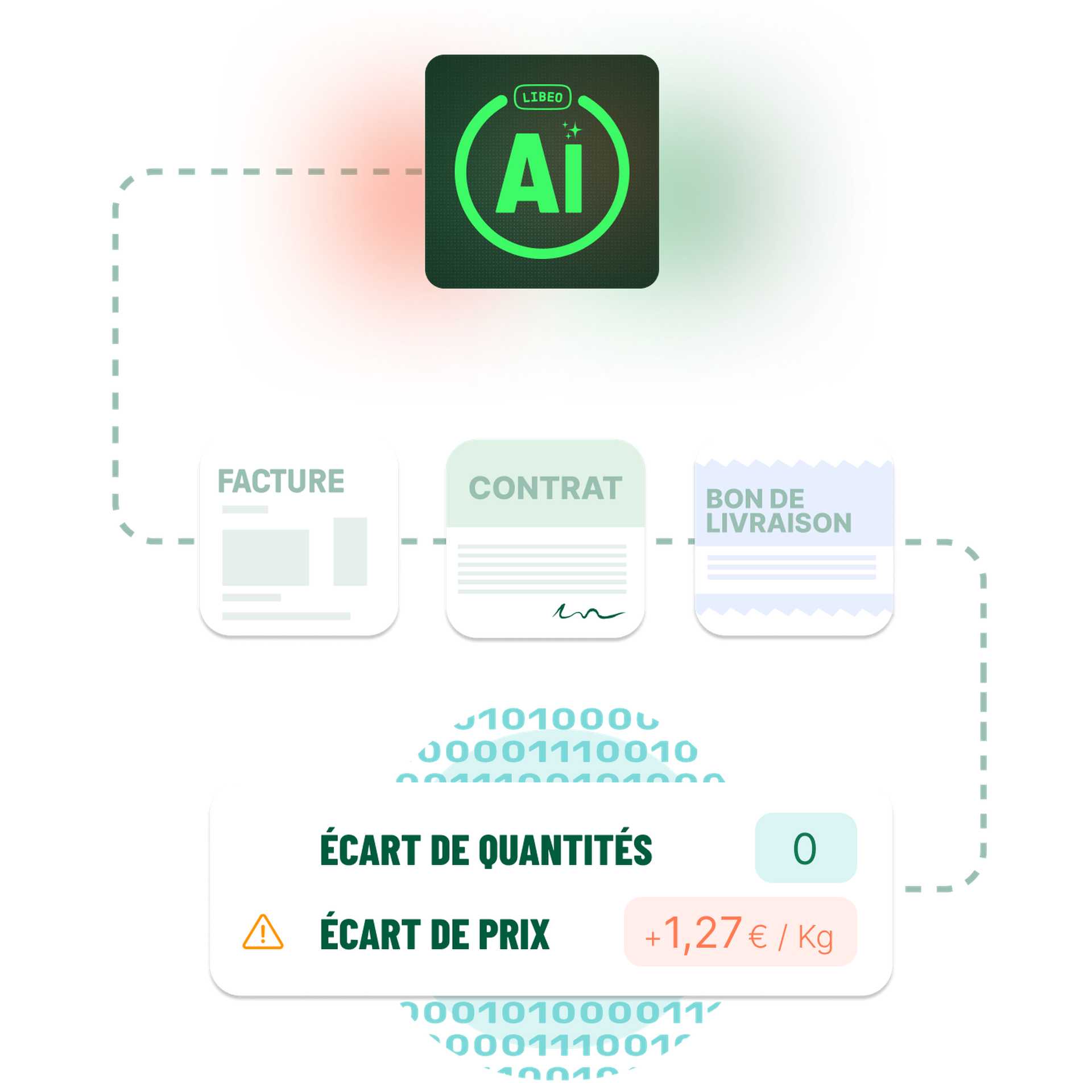 Usecase_libeo_ai